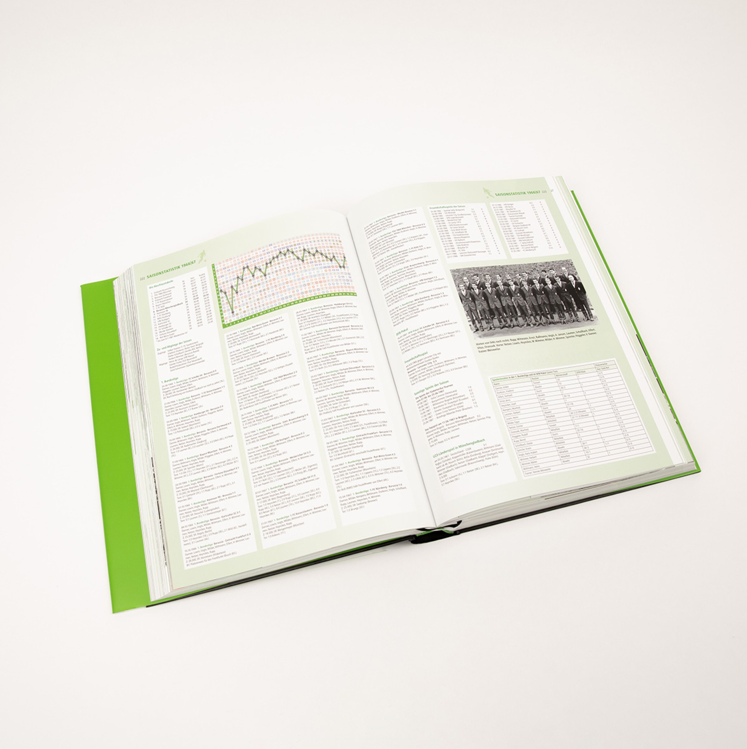 Open book featuring statistics and photos about the Borussia Mönchengladbach soccer team.