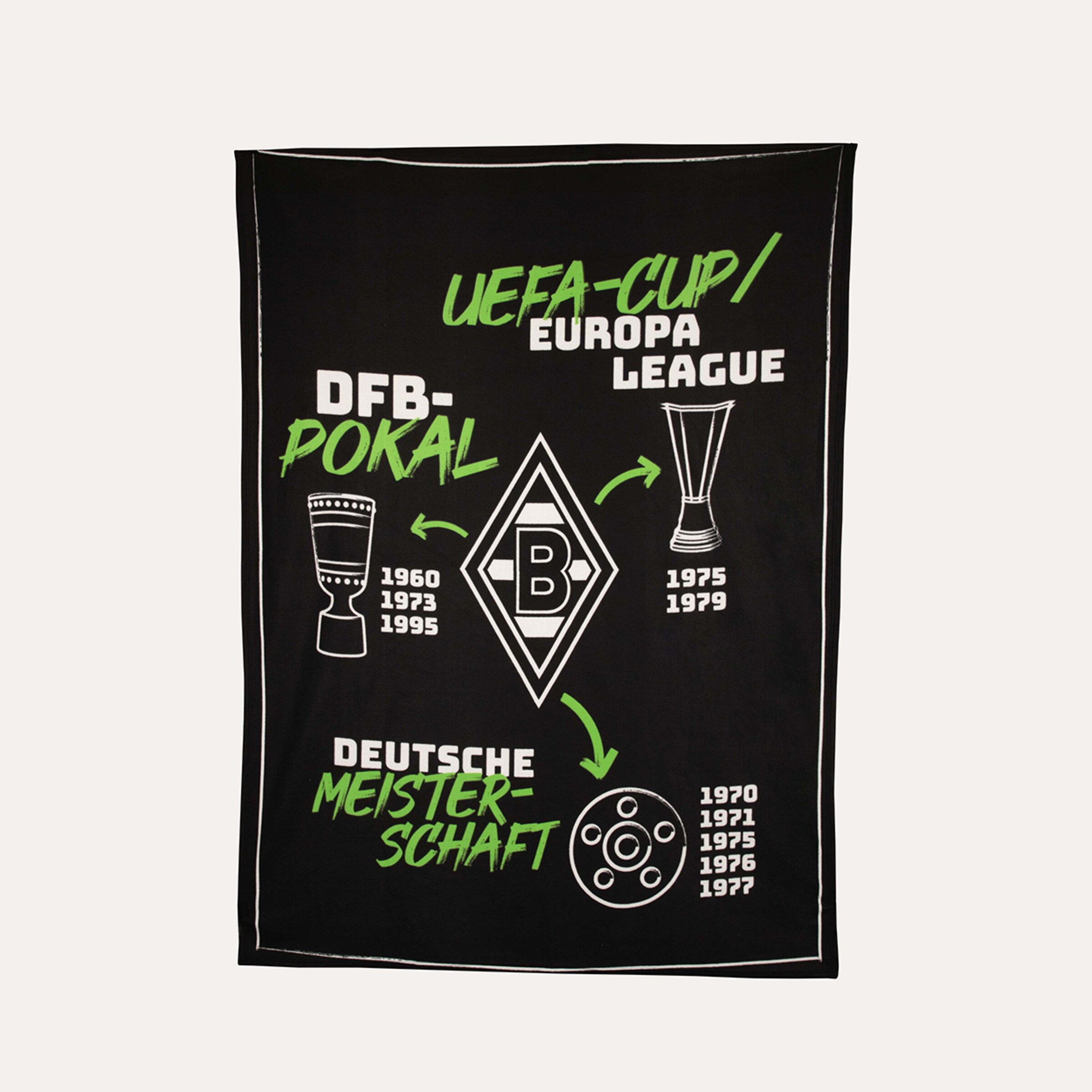 Grafik mit Trophäen von Borussia Mönchengladbach: UEFA-Cup DFB-Pokal Deutsche Meisterschaft und ihre Jahre.