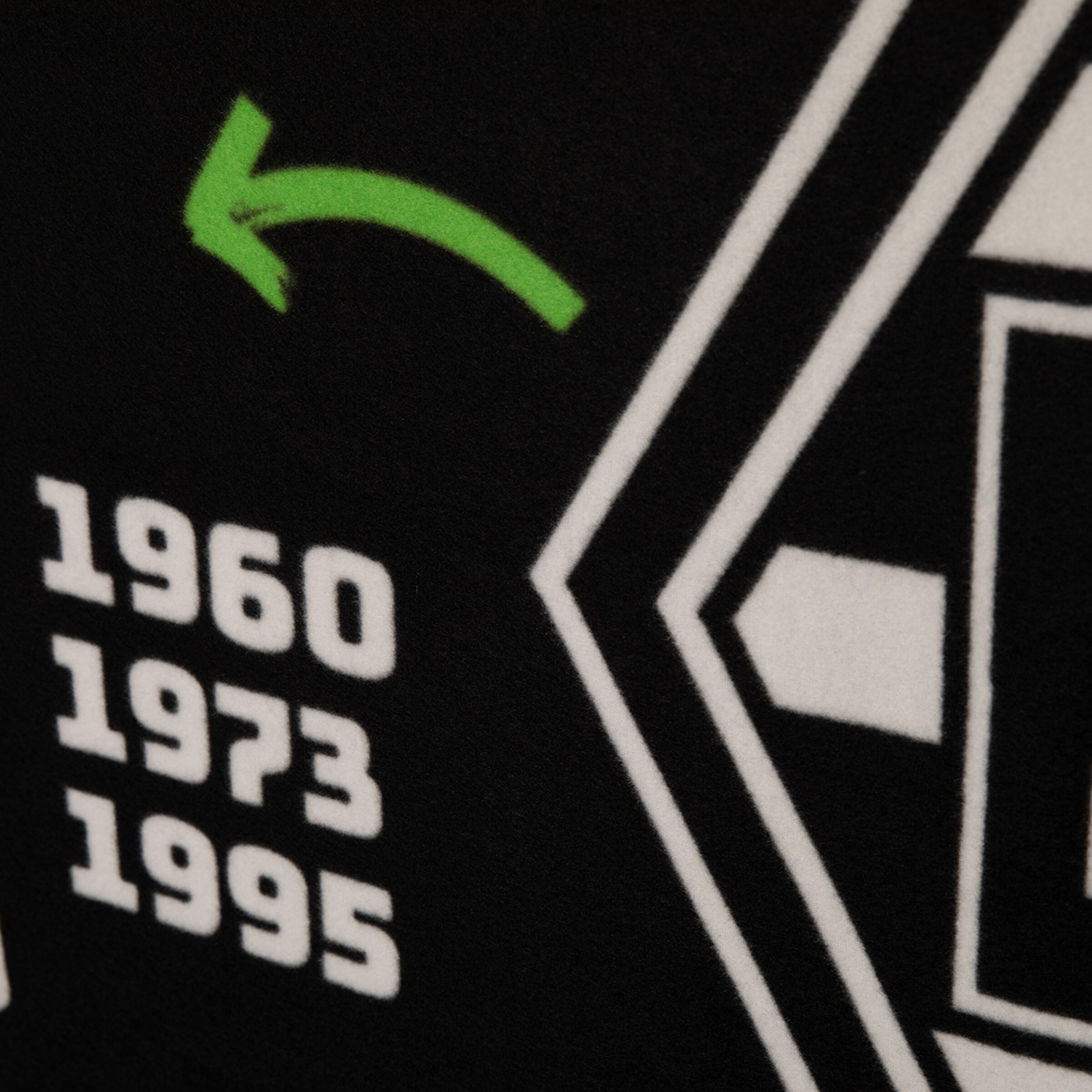 Jahreszahlen 1960 1973 1995 mit grüner Pfeilmarkierung auf schwarzem Hintergrund.